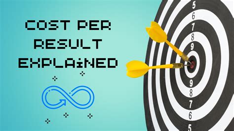 About cost per result goal .